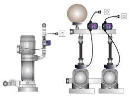 Цифровое реле давления Coelbo SWITCHMATIC 2 U480040 фото