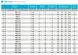 Панель управления VSD 1/40 для 1 насосa с преобразователем частоты 30 кВт, 65А 115.31 фото 3
