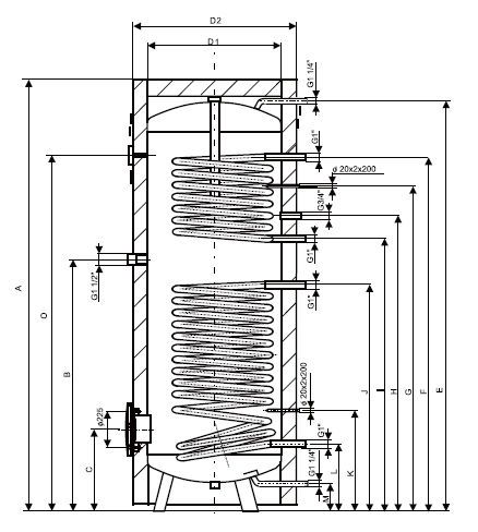 Boiler indirect cu dubla serpentina Drazice OKC 1000 NTRR / 1MPa 5790287 foto