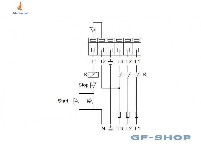 Pompe de circulaţie Grundfos UPS 65-120/2 F-340,380V 96402280 foto