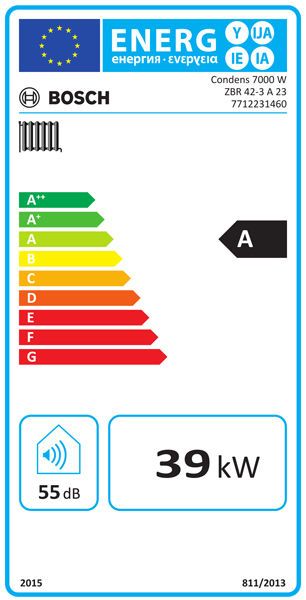 Centrala BOSCH Condens 7000 IW (42kW) PB 23 5819142 foto