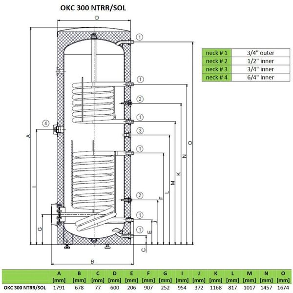 Boiler indirect cu dubla serpentina Drazice OKC 300 NTRR / BP 5790141 foto