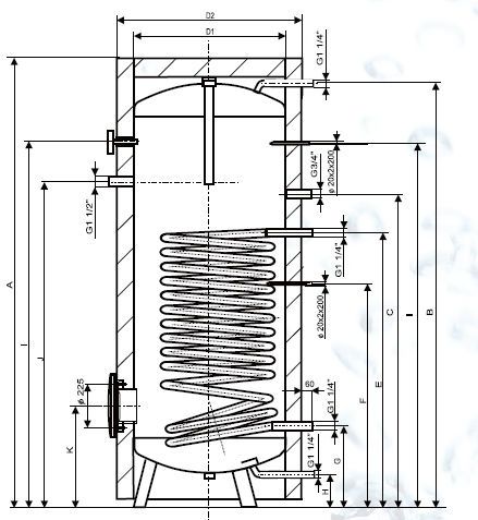 Boiler indirect cu serpentina Drazice OKC 1000 NTR / 1MPa 5790390 foto