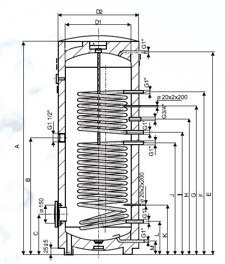 Boiler indirect cu dubla serpentina Drazice OKC 500 NTRR / BP 5790175 foto