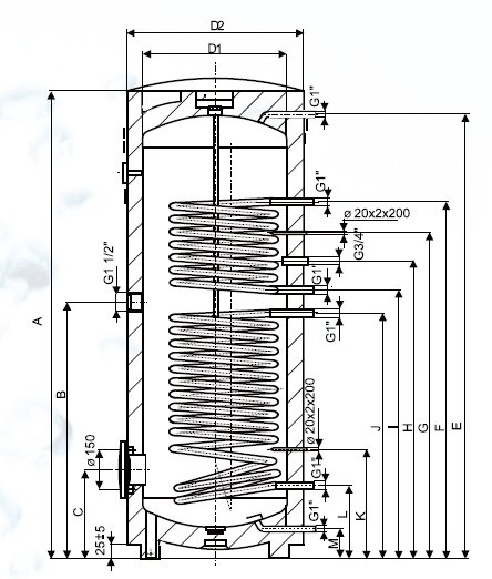 Schita boiler indirect Drazice