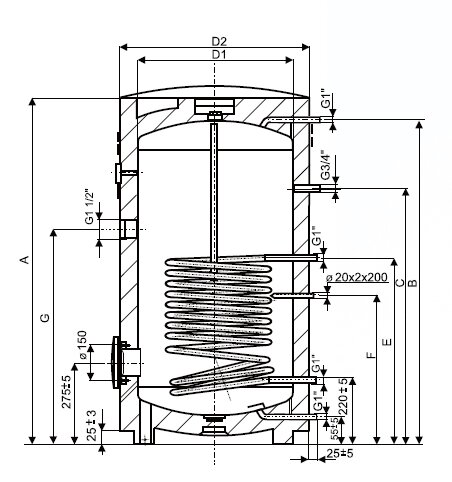 Schita boiler indirect Drazice